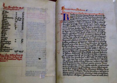 Das Jüdische Museum in der Maisel-Synagoge in Prag