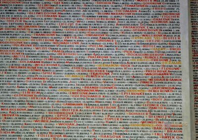 Pinkas-Synagoge in Prag