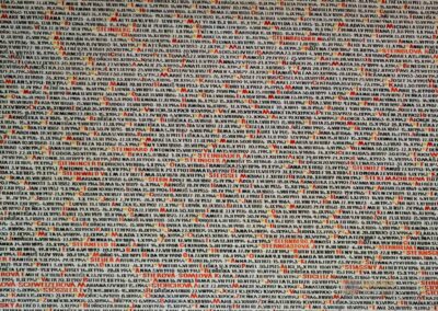 Pinkas-Synagoge in Prag